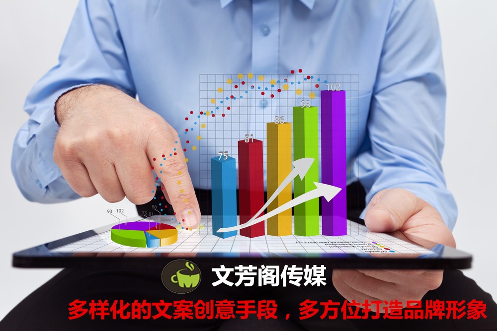 [營銷心得]沒有軟文傳播的思維，媒體再好也幫不