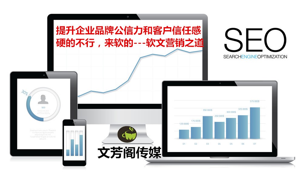 [營銷心得]營銷軟文的3個層面，進階的關鍵！