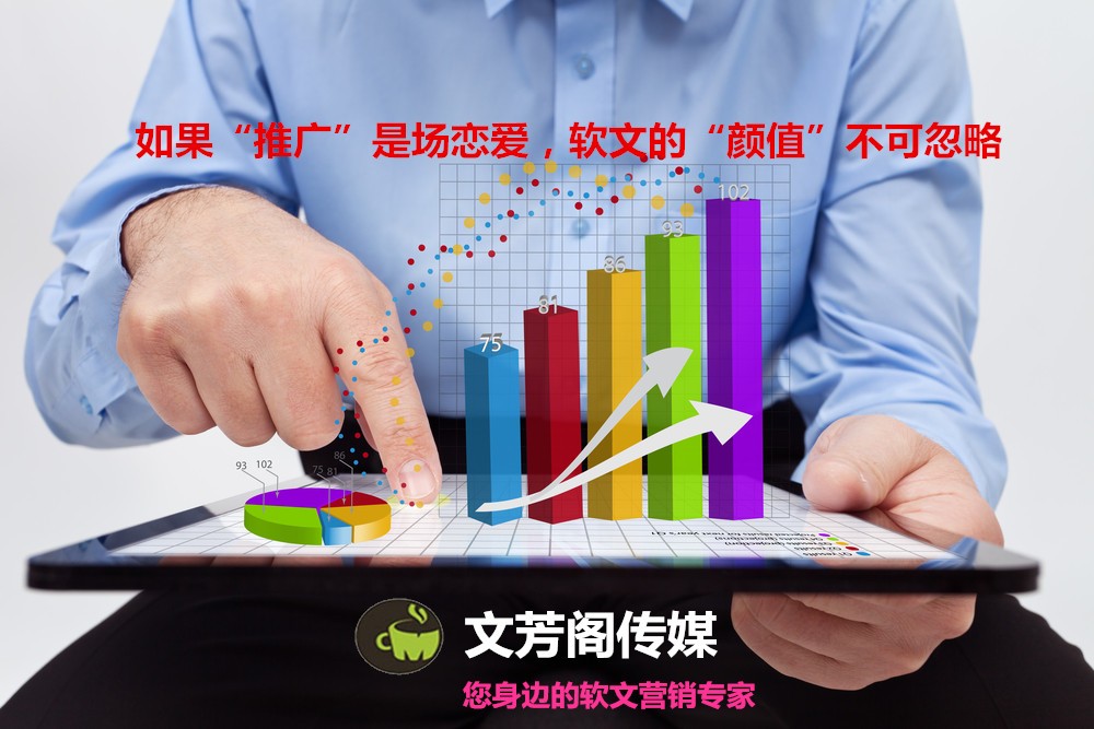 [軟文營銷]首段的“覺悟”營銷軟文的創作秀